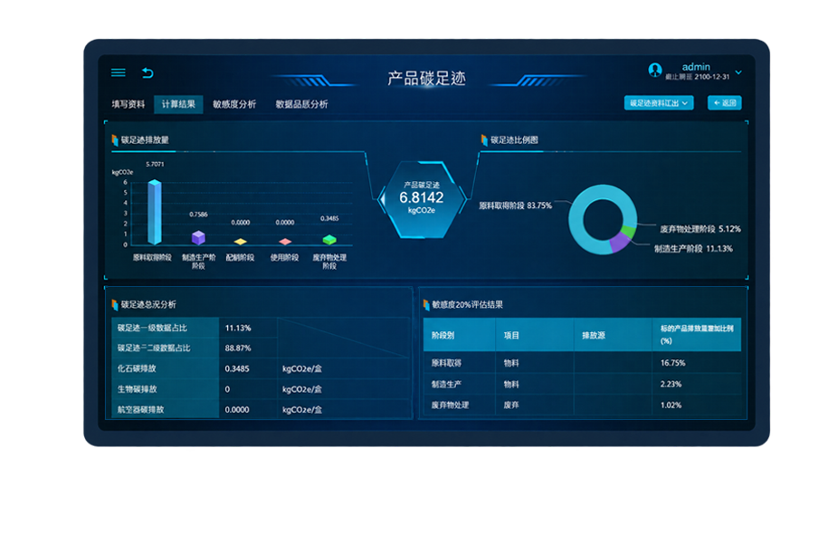 PCF产品碳足迹管理平台 Dashboard