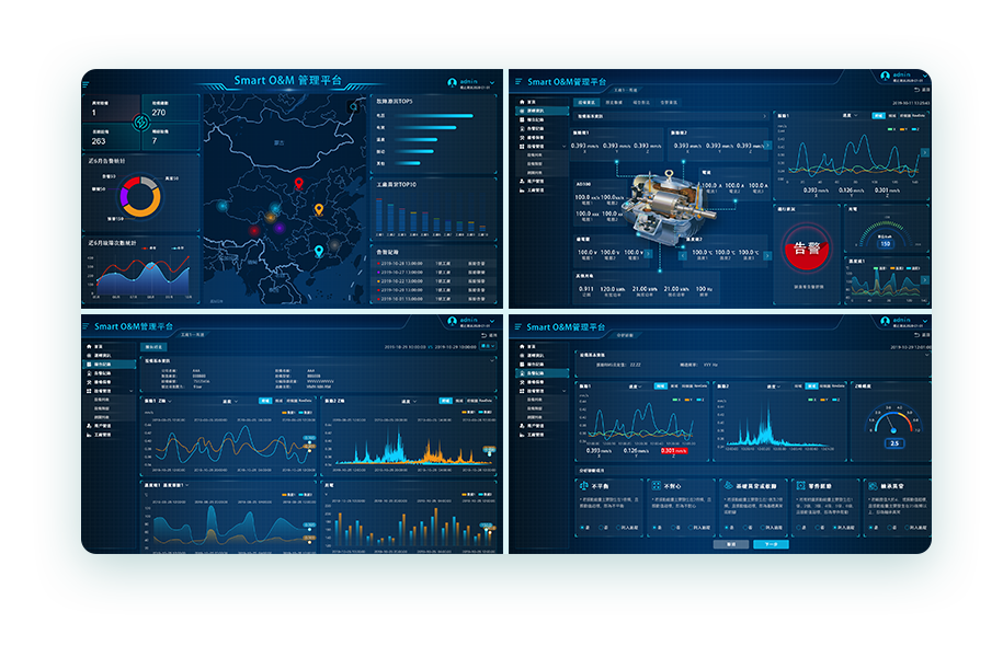 Smart O&M设备健康 Dashboard
